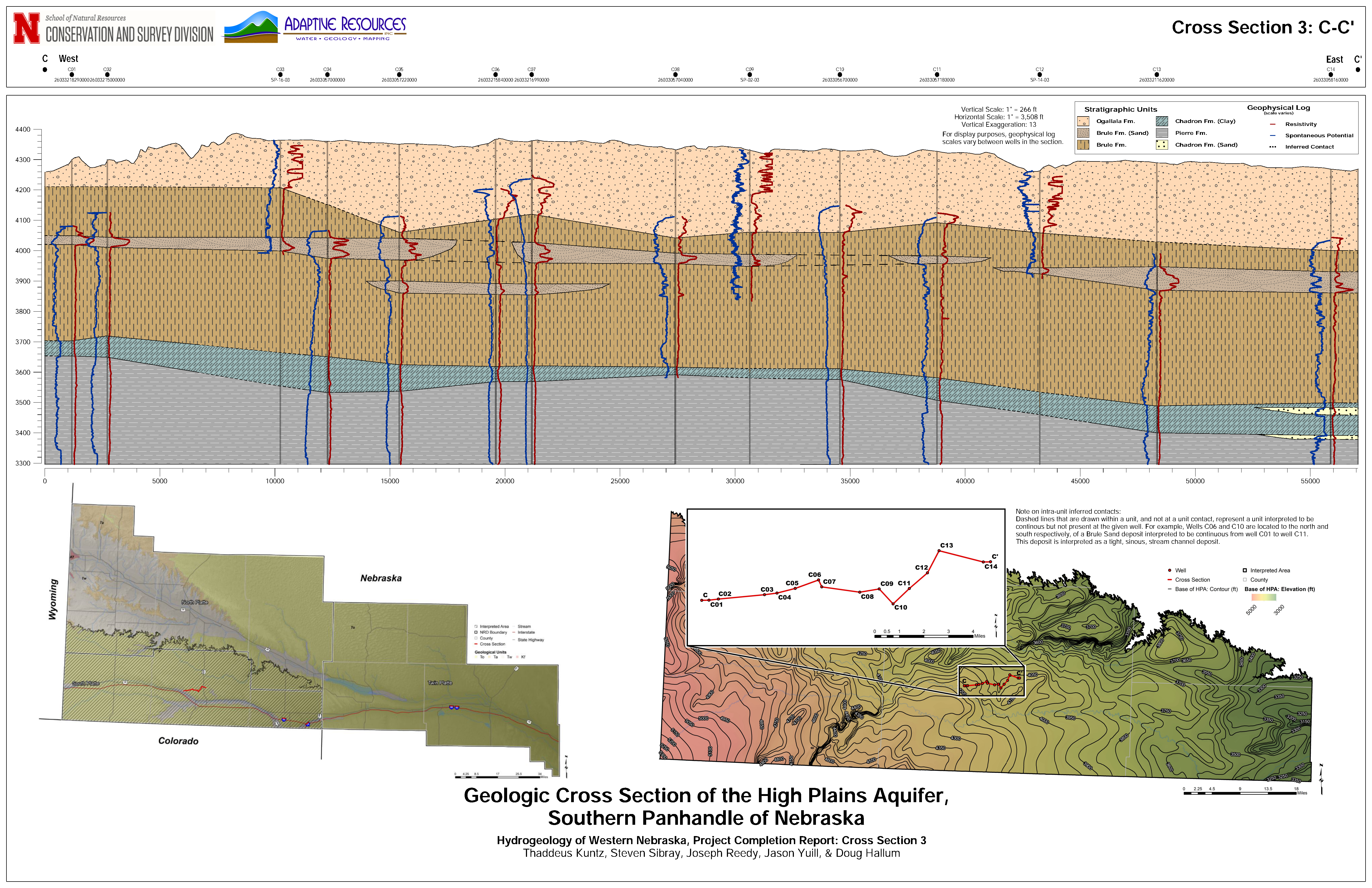Cross Section 3