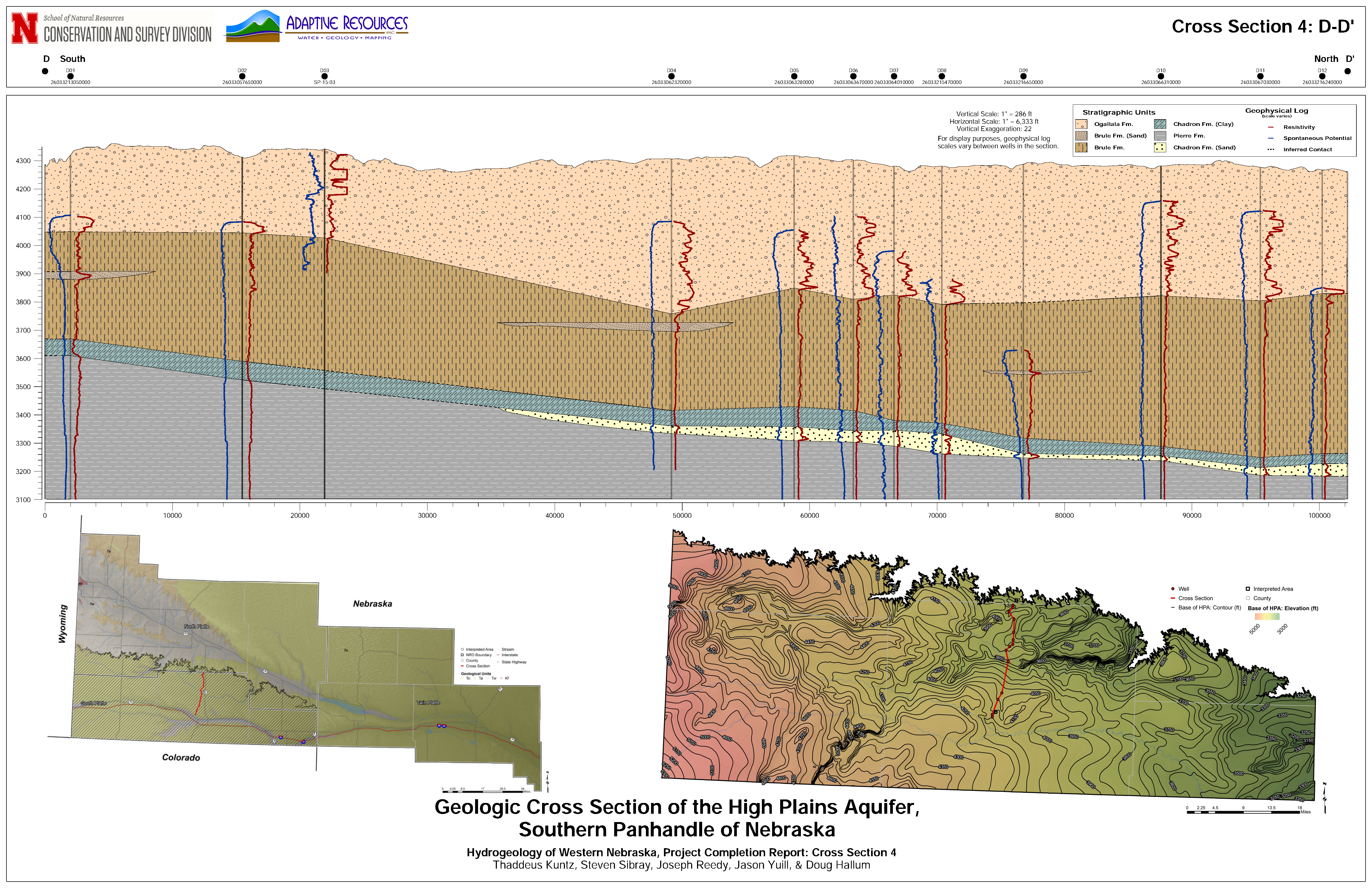 Cross Section 4